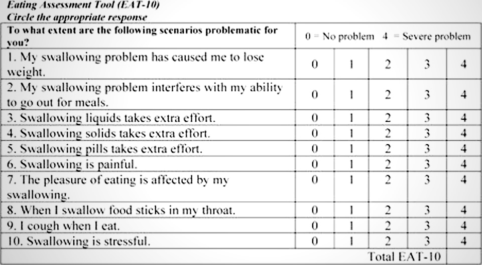 Swallow Assessment 46